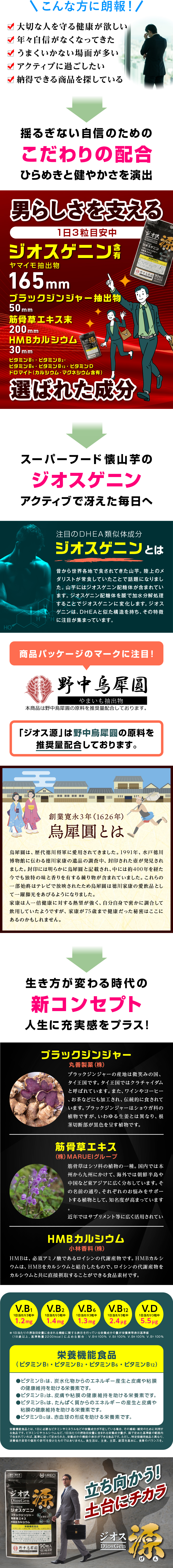 ジオス源90粒入り ジオスゲニン サプリ サプリメント ヤマイモ抽出物